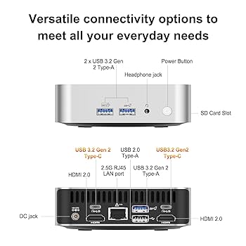 Amazon.com: GEEKOM A5 Pro Mini PC,AMD Ryzen 5 7430U(6C/12T